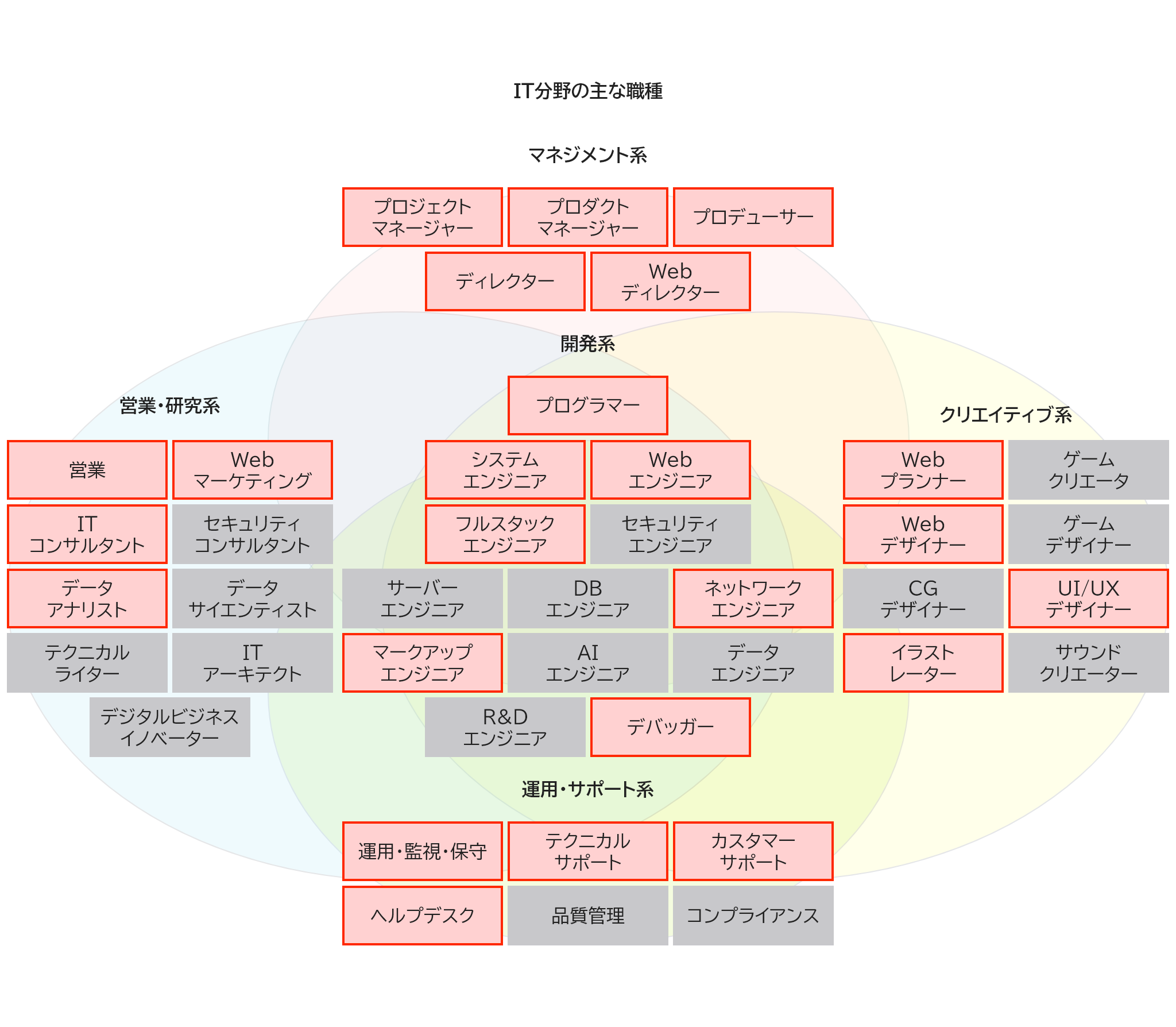 株式会社ウェブナス オリジナル デザイン イメージ